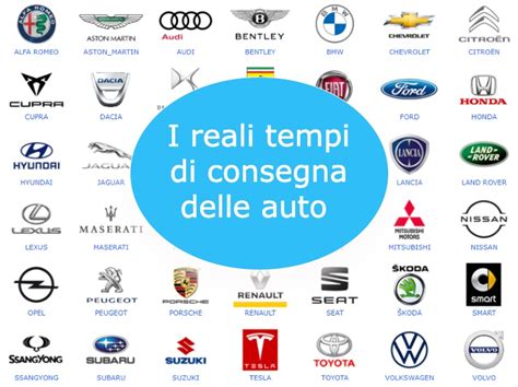 tempi di consegna gucci